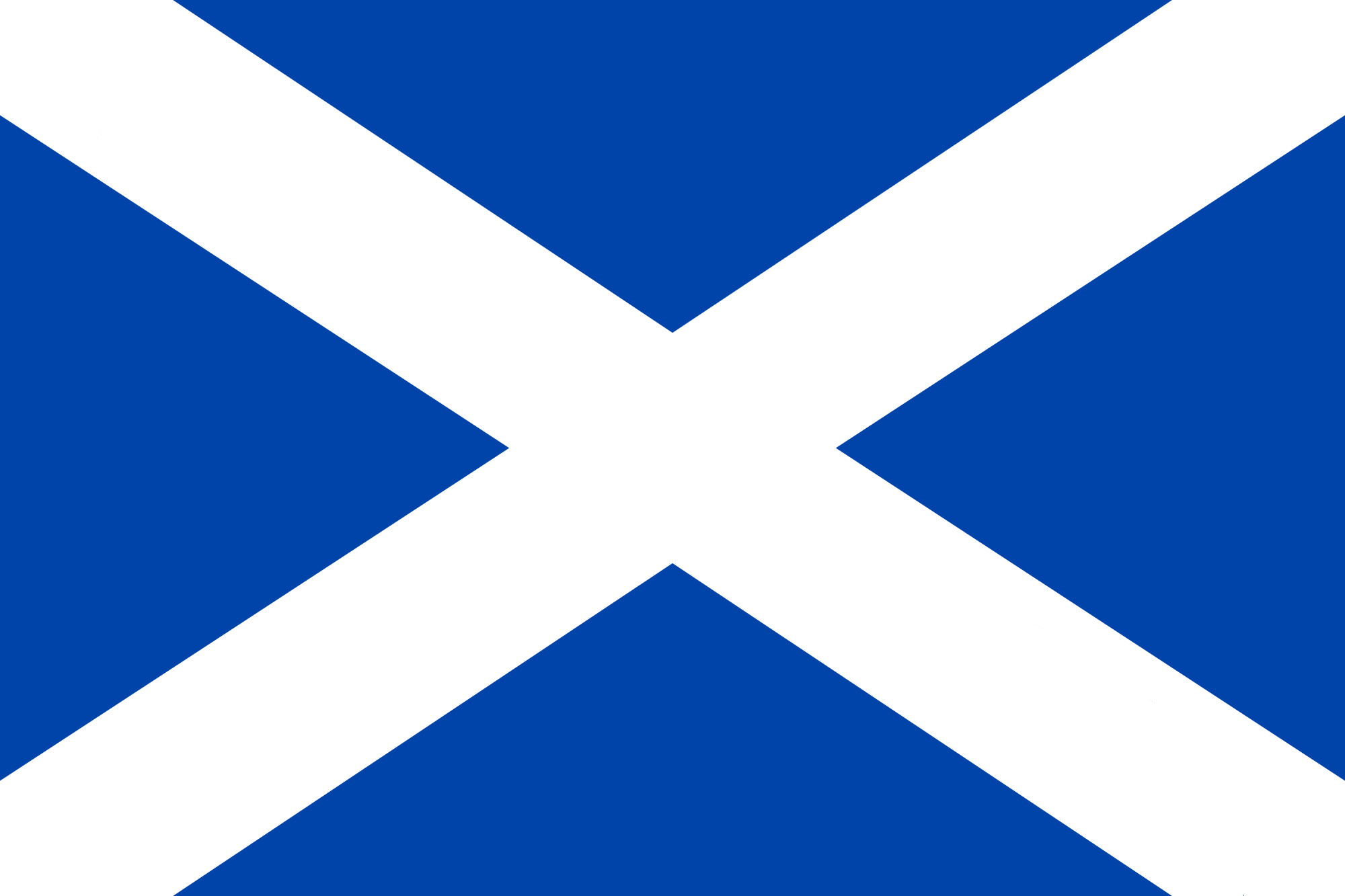 Transcription Services in Glasgow, Scotland featured image